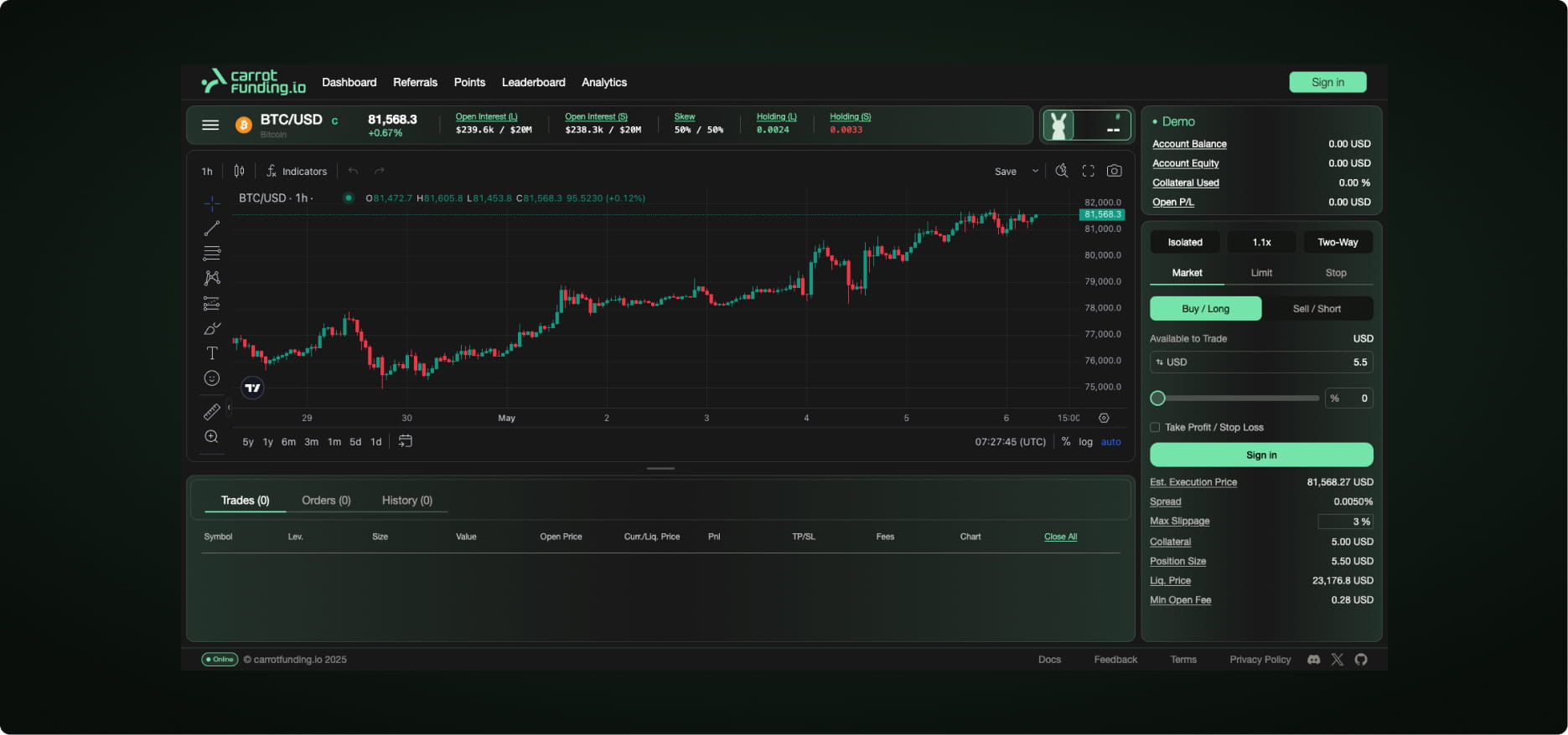 Carrot funding trading terminal